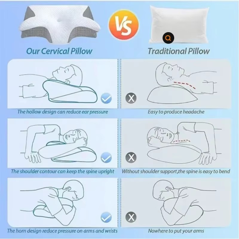وسادة رقبة من الفوم المرن بتقن - مراجعة Memory Foam Orthopedic Pillow Neck Pain وسعره